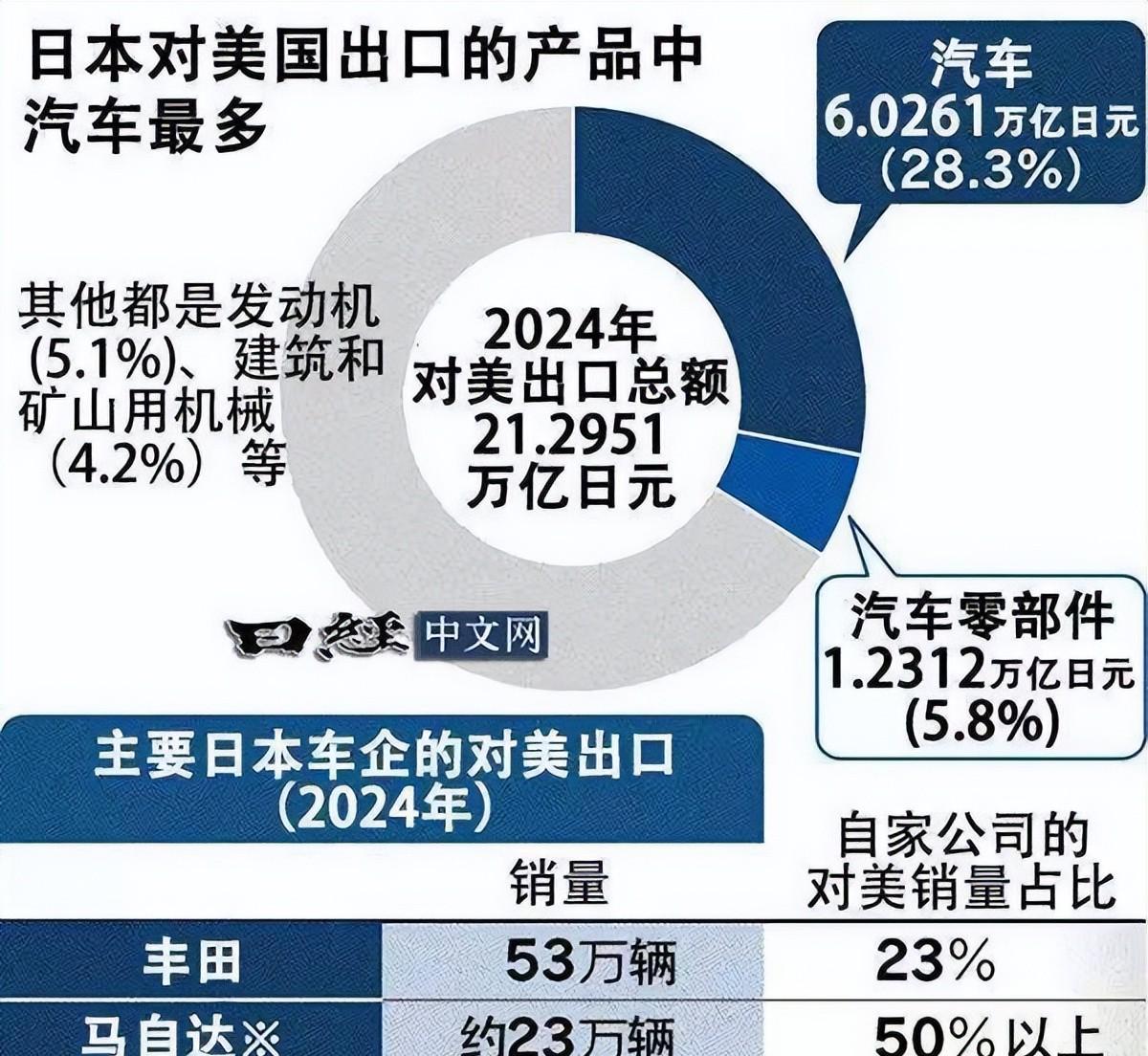 admin 第56页