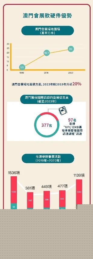 2025 第13页