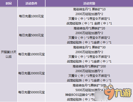 2025新澳门天天免费精准,详细解答、解释与落实