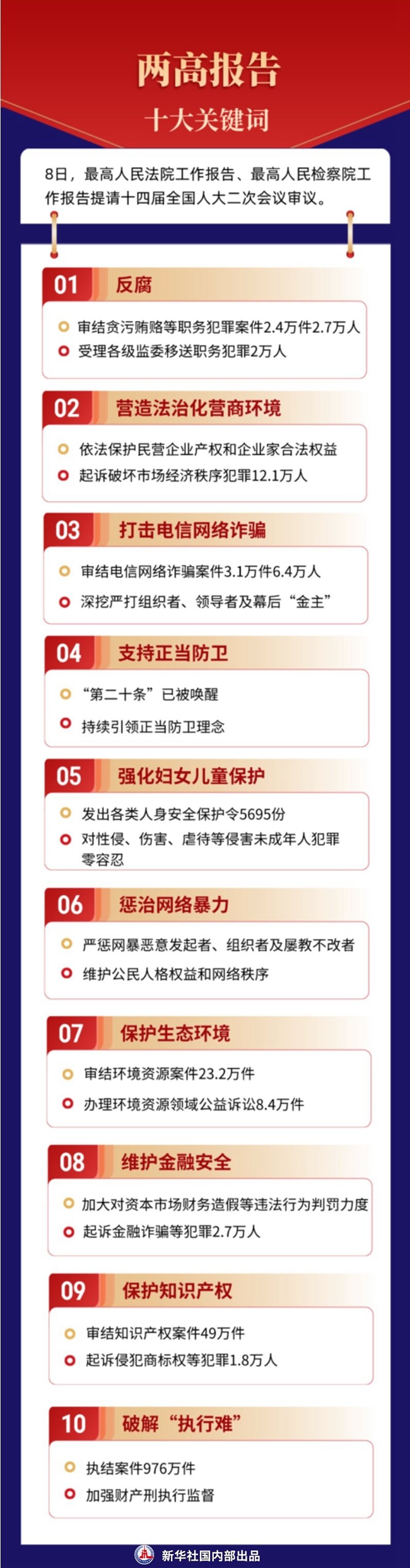 2025今晚必出三肖,全面释义、解释与落实