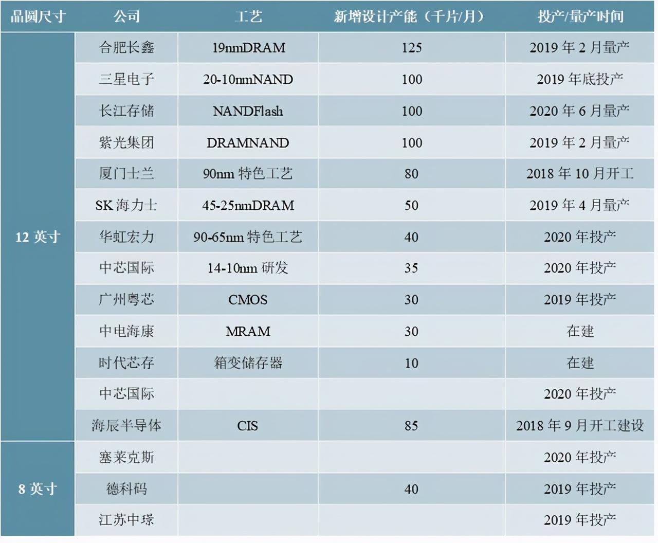 2025精准资料免费大全.详细解答、解释与落实