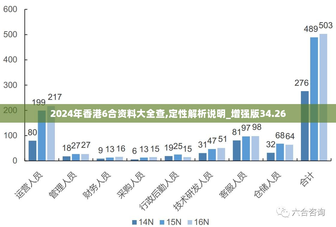 新澳2025精准免费大全,全面释义、解释与落实