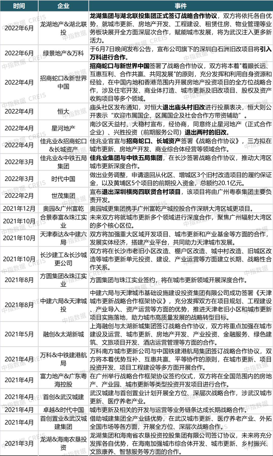 新澳2025精准正版資料谨防虚假宣传-全面释义、解释与落实