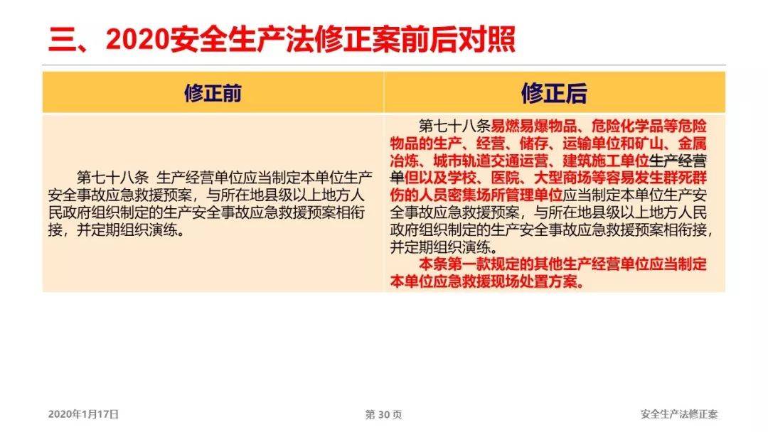 简报 第7页