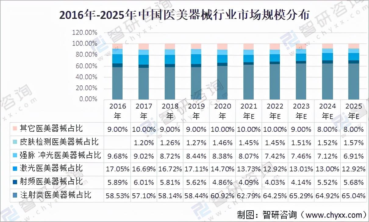 2025精准资料免费大全,全面释义、解释与落实
