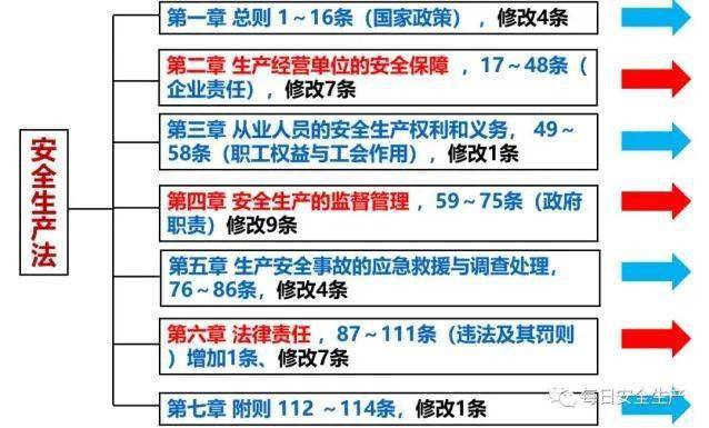 2025新澳门精准免费谨防虚假宣传-全面释义、解释与落实