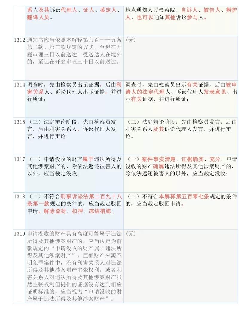 77777888精准四肖,全面释义、解释与落实