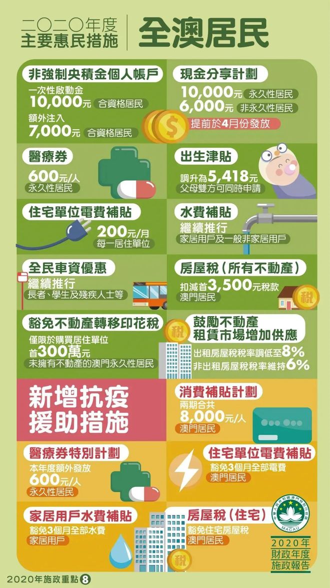 2025新澳门天天精准免费大全和谨防虚假宣传-详细解答、解释与落实