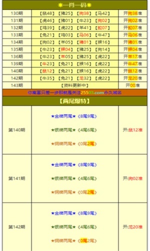 澳门最精准四肖期期中特公开,全面释义、解释与落实-警惕虚假宣传-全面释义、解释与落实