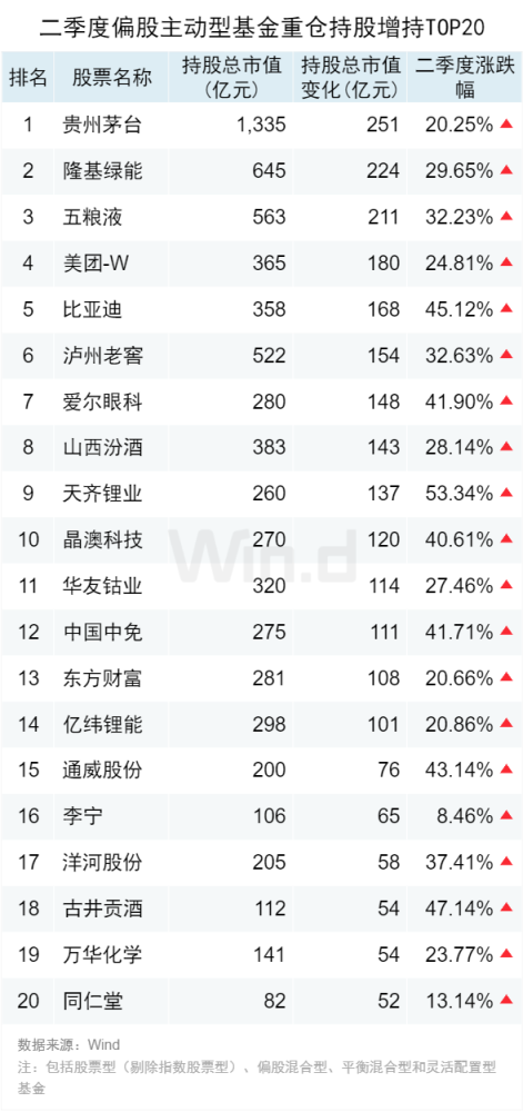 7777788888精准管家婆全面释义、解释与落实