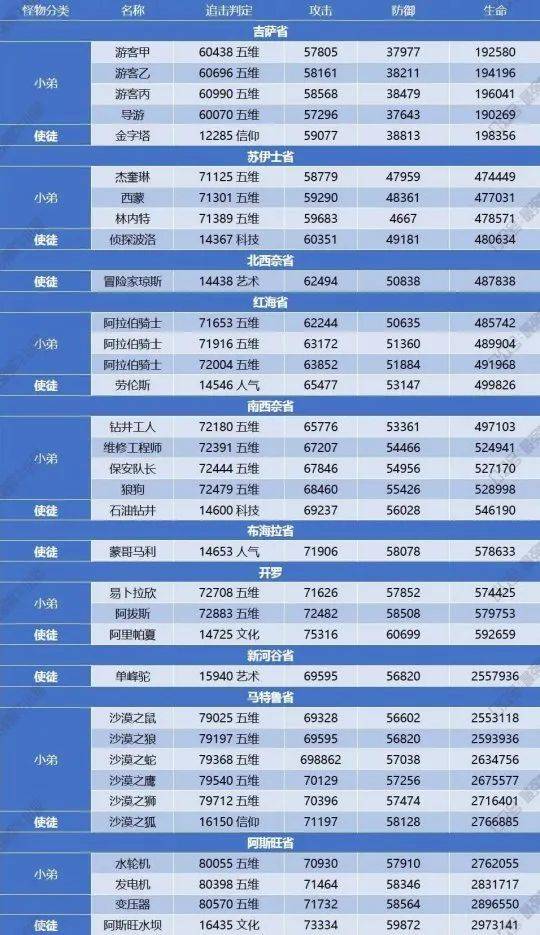 澳门六和彩资料查询2025年免费查询01-100,详细解答、解释与落实