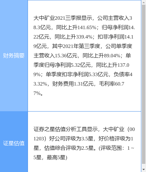 简报 第4页