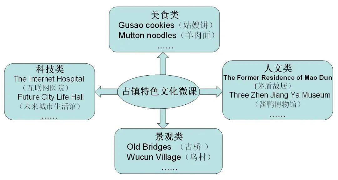 2025年正版资料免费大全中特合法吗？综合研究解释落实