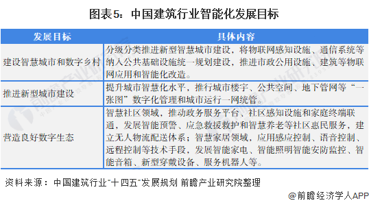 2025 第5页
