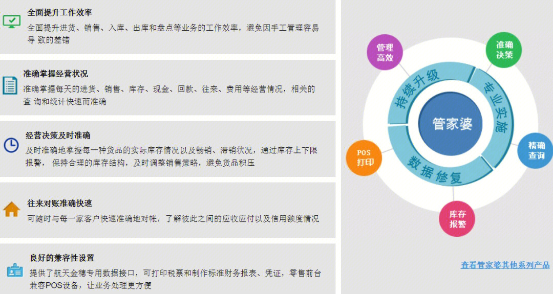 解析 第4页