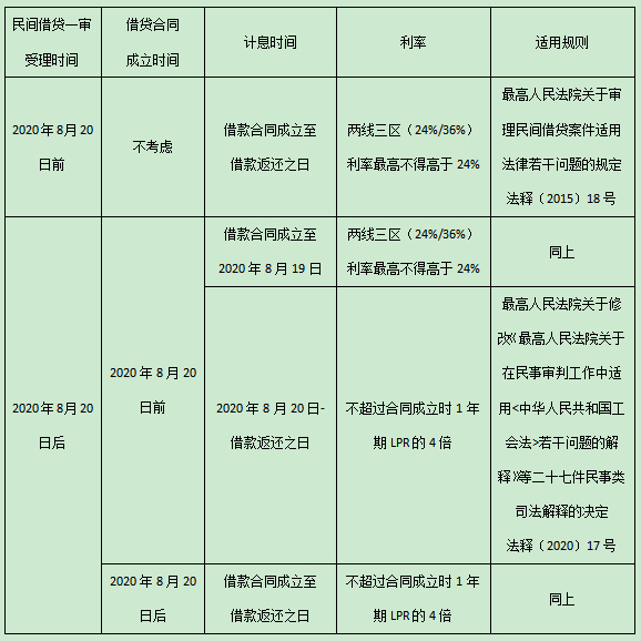 澳门与香港一码一肖一特一中合法性探讨;实用释义、解释与落实