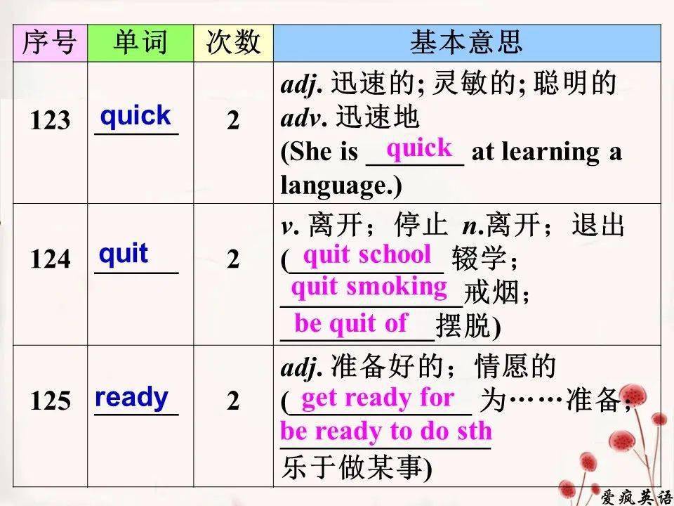 新澳门与香港一码一肖一特一中2025高考，词语释义与教育规划的落实