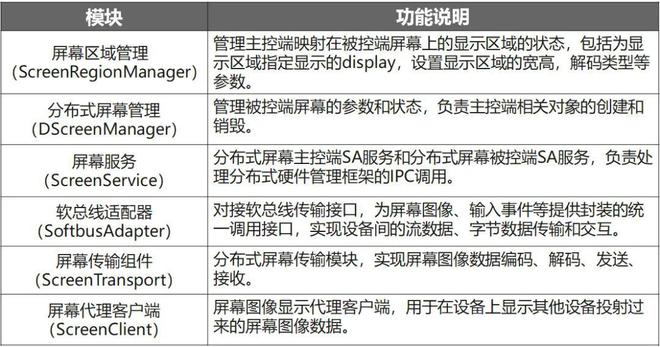 2025新澳门与香港的精准免费资源大全，实用释义、解释与落实