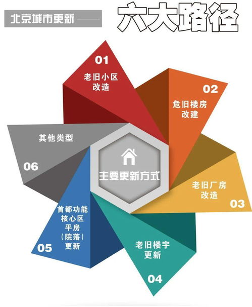 admin 第7页