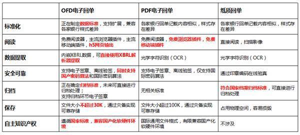 2025全年澳门和香港与香港精准免费资料大全仔细释义、解释与落实