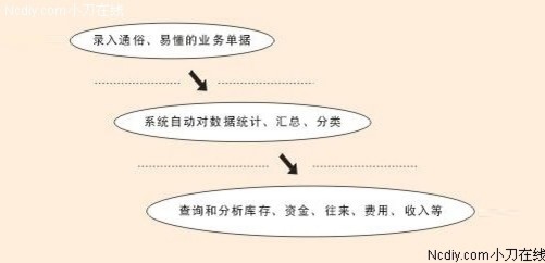 澳门和香港管家婆100%精准准确，实用释义、解释与落实