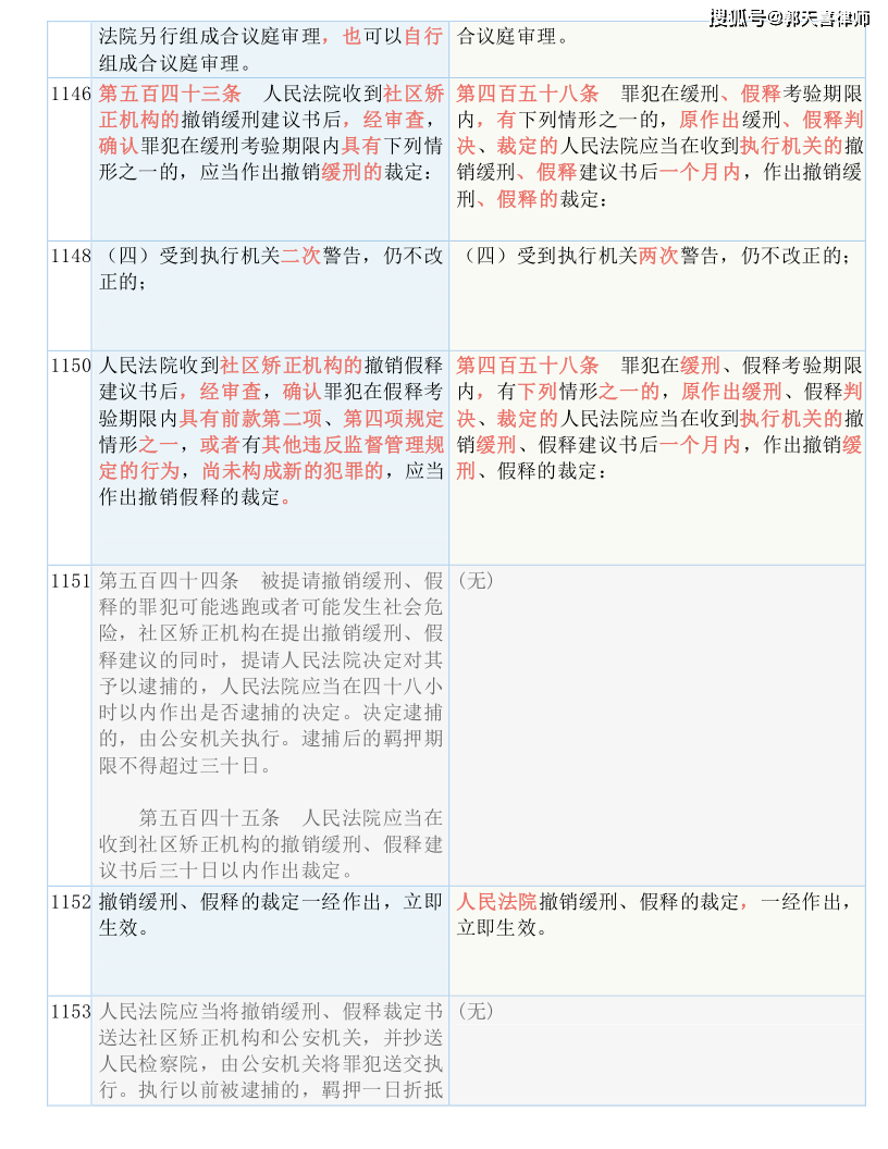 77778888精准四肖详细解答、解释与落实