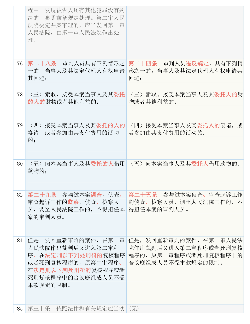 77778888精准四肖详细解答、解释与落实