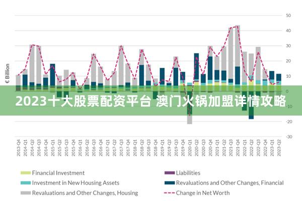 2025年新澳门和香港正版免费,全面释义与解答落